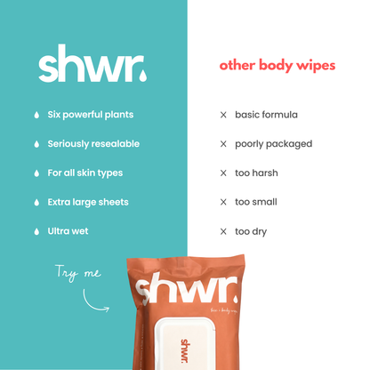 Signature Shower Sheet (Resealable 2 Pack)